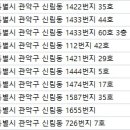 변산부인과의원 이미지