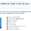 상업용 49 이미지