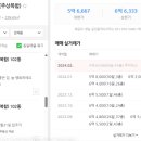 물건중학교 이미지