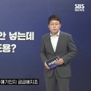 왕가탕후루 이미지