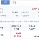 (주)제일기연