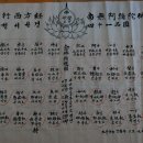 현행경 Daum카페