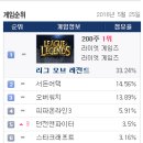 엔젤PC방 이미지
