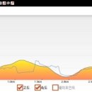 황금산PC 이미지