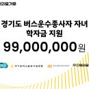 (주)이동의즐거움 서울경제
