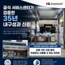 작동점 기아오토큐 | 기아오토큐 서청주서비스 전기차 리프트 점검: 1년째...ZERO! 한솔엔지니어링 HS-BL1 포크타입 실운용 후기