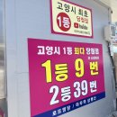 고양시 최초 1등 당첨점 로또 명당 &#39;마두역상행선 가판대&#39; 2등 될뻔한 당첨 후기