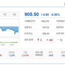 (주)티와이 이미지