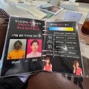 아이디약국 | [대전미용실 추천] 아이디헤어 대전도안점 '레이어드C컬펌' 후기 (feat.주차 편함)