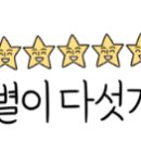 부성청과