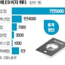 시화공단제약사업협동조합(시화공단제약단지구내식당)(시화제약) | [경신스]&#34;베트남어까지 배우려니 기가 막혀&#34;…중소기업 대표의 한탄
