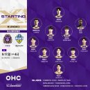 2023 K리그2 31라운드 (충남아산FC vs FC안양) 이미지