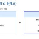 서울교통공사 필기시험 과목변경 예고(2023년부터) 이미지