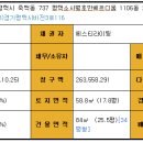 가내초교 인근 이미지