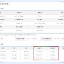 젤에프앤비 이미지