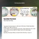 S0394 네이버블로그