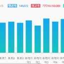(주)오딘
