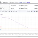 주식회사 에이치엔티