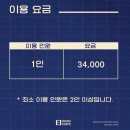 이일만 | #105 [신촌 방탈출 룸익스케이프 인디고블루점 : 플라이 미 투 더 문(3.9/5 감성 두스푼 담긴 테마)]