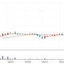 가온공구 이미지