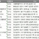 기성금속 (주)