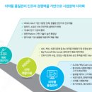 신성바이오 이미지