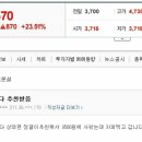 정글PC방 이미지