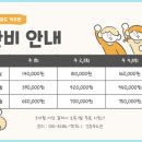 용인대 강동유도관 이미지