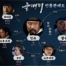 영화와 역사 나들이 이미지