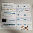 성우약국 - 영등포구 여의대로 24 | [라섹 수술 후기] 강남 ㅂㅇㄴㄴ안과 라섹 후기 / 검안부터 당일 수술까지 🫠