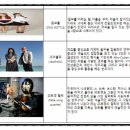 2017 ACC 월드뮤직 페스티벌 이미지