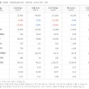 금성개발기획 이미지