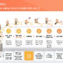 경남아리아