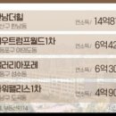대우팰리스부동산공인중개사사무소 이미지