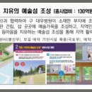 삼사원산업