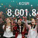 (주)사람들 네이버블로그
