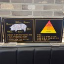 육화숯불구이