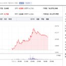 대주산업(주) 이미지