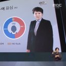 방금 MBC 개표방송 &#39;30대 여성 표심 떠났다는 썰&#39; 관련 멘트 이미지