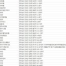 옥주여인숙 이미지