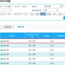 엠디기업 네이버블로그