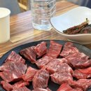 루프리텔캄 | [4/4, 목요일] 동탄 비상소집 생고기 짝갈비살 모듬, 안창살 후기 / 루프리텔캄 후기