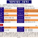 대일빌딩 이미지