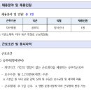 근로복지공단 대구병원 공무직(방사선사) 채용 (~7/22) 이미지