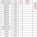 (합)중부환경 이미지