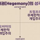 신석호 동아일보