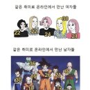모임별