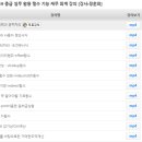 엑셀중급 이미지