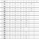 아이로운 태권도 이미지