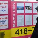 하나로부동산중개 이미지